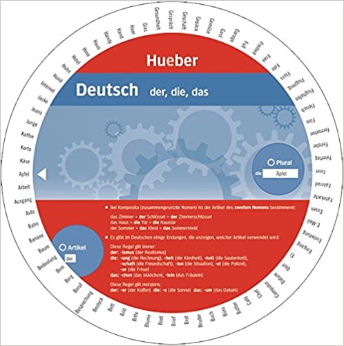 Wheel – Deutsch – der, die, das